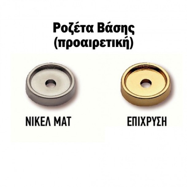 Πομολάκι επίπλου 3074 Πορσελάνη - Import Hellas 1